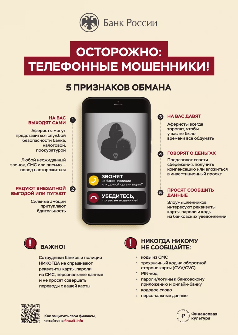 1.Telefonny e moshenniki