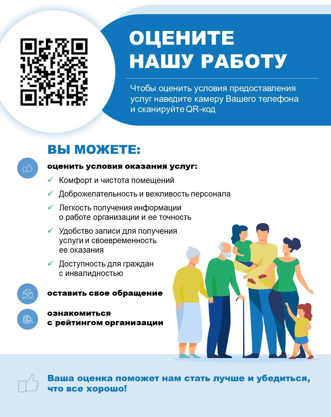 busgov.ru ocenka